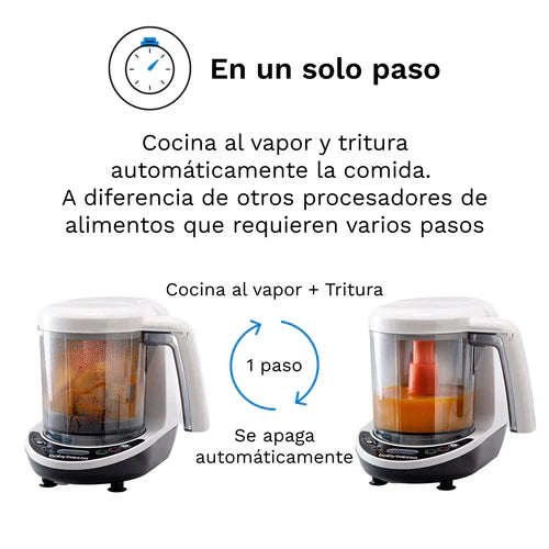 One Step Food Maker Deluxe (Robot de cocina con un solo paso)