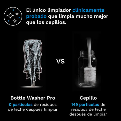 Bottle Washer Pro (Lava, esteriliza y seca automáticamente)
