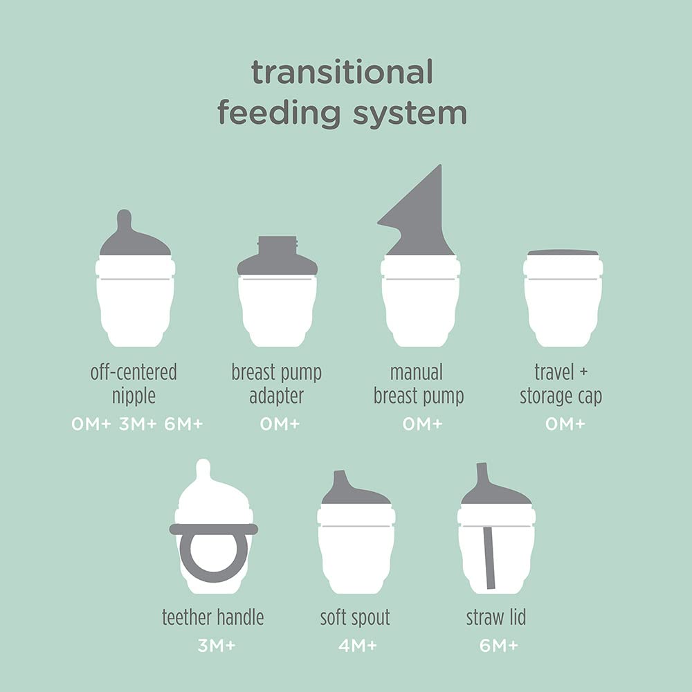 Gentle Bottle 4 oz 2PK