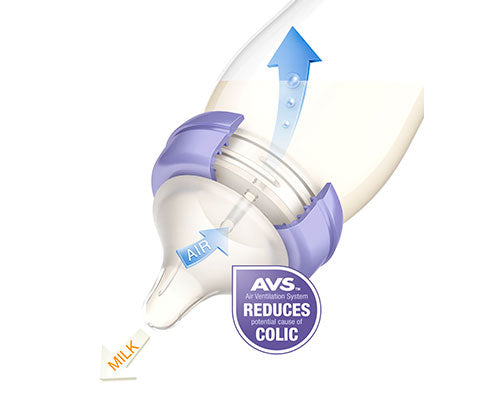 3 Biberones con Tetina NaturalWave® Lansinoh - 240 ml